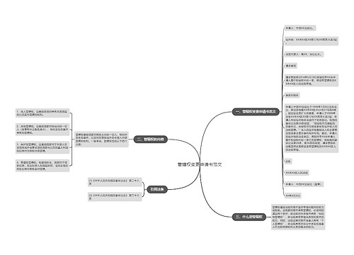 管辖权变更申请书范文