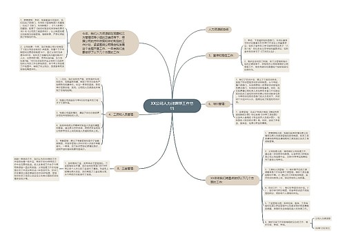 XX公司人力资源部工作总结