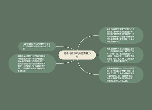 打击捂盘政策执行需要力度