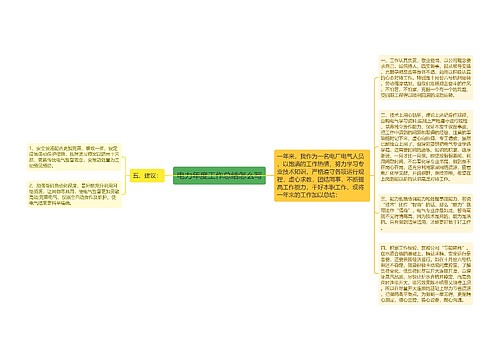 电力年度工作总结怎么写