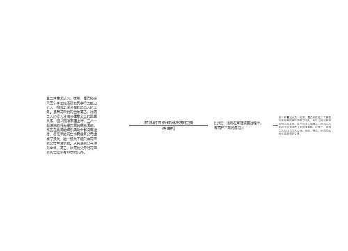 游泳时有伙伴溺水身亡责任谁担