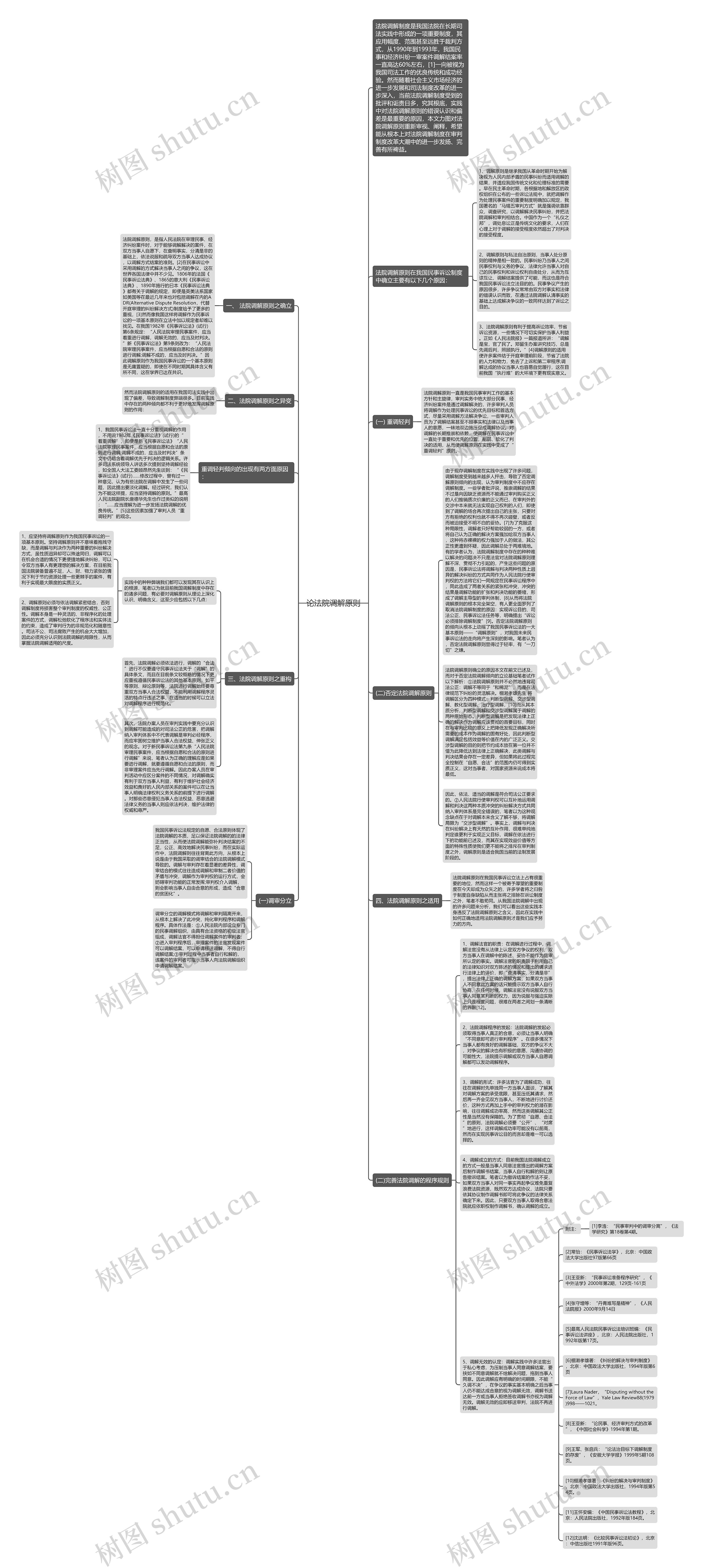 论法院调解原则 论法院调解原则