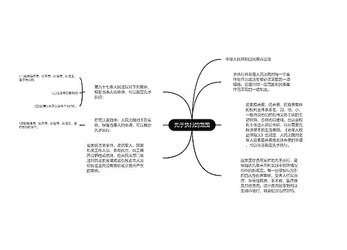 先于执行的范围