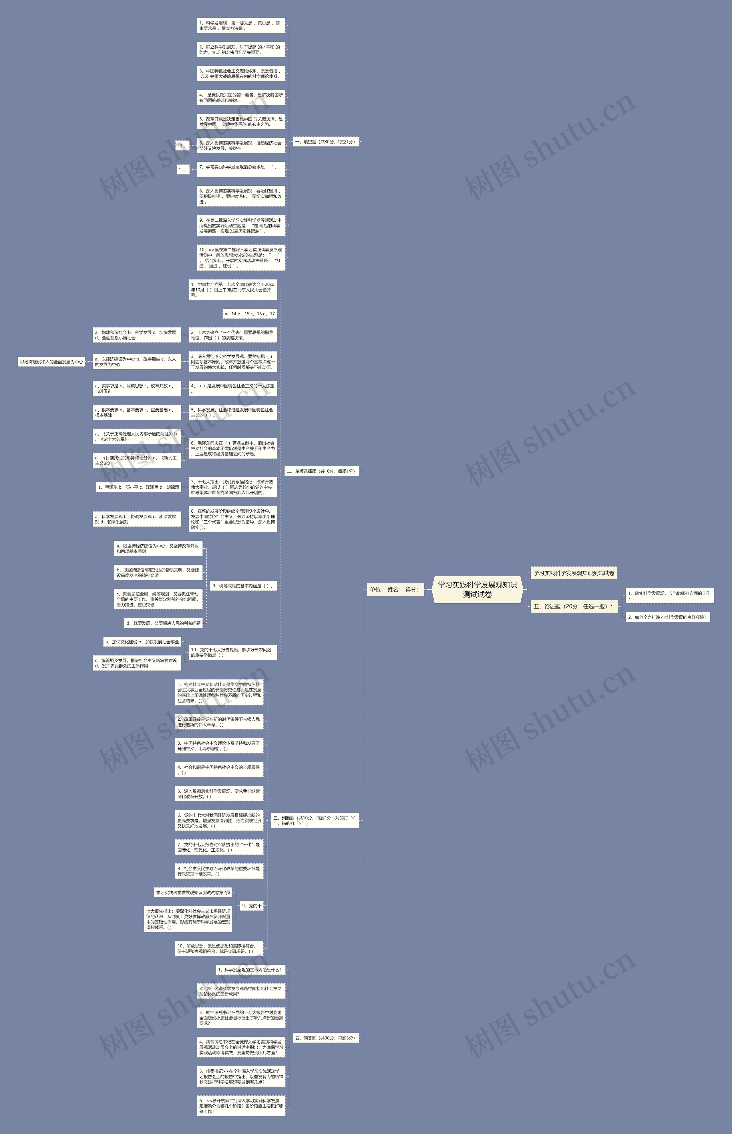 学习实践科学发展观知识测试试卷思维导图