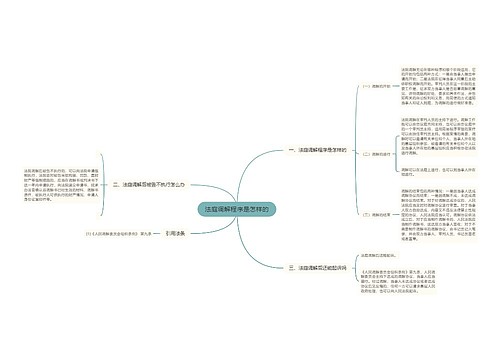 法庭调解程序是怎样的