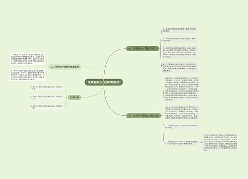 法院强制执行费收取标准