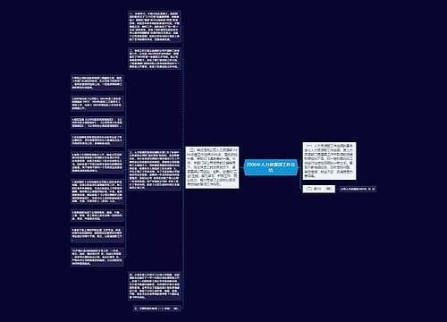 2006年人力资源部工作总结