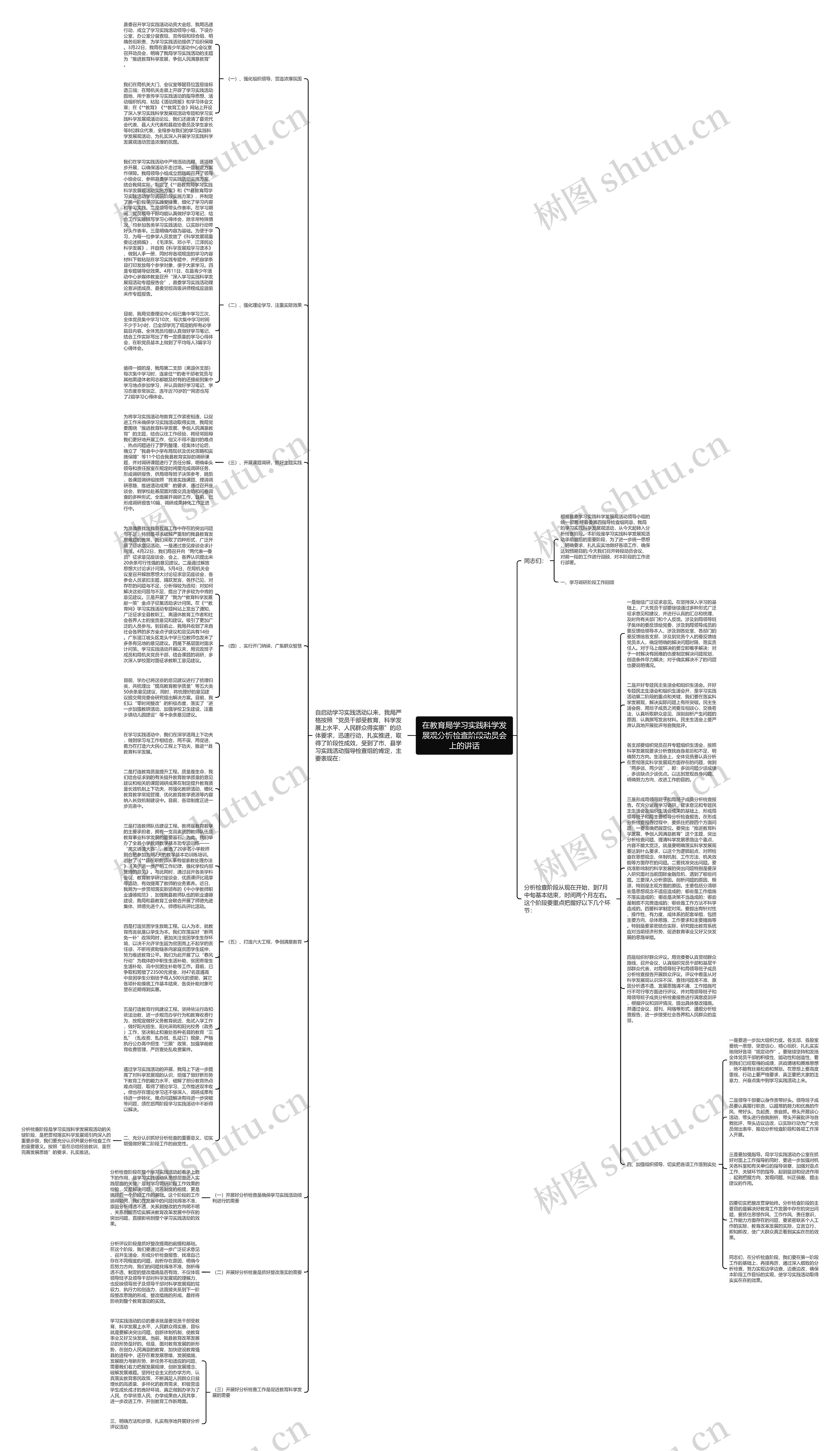 在教育局学习实践科学发展观分析检查阶段动员会上的讲话思维导图