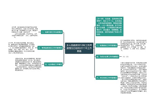 乡人民政府2012年工作开展情况总结和2011年工作思路