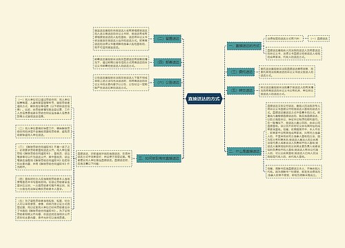 直接送达的方式