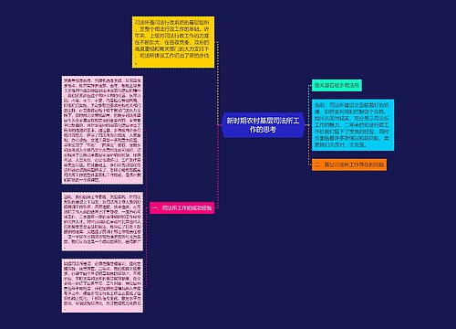 新时期农村基层司法所工作的思考