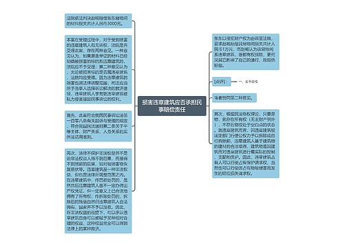 损害违章建筑应否承担民事赔偿责任