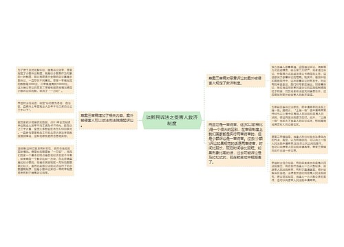 谈新民诉法之受害人救济制度