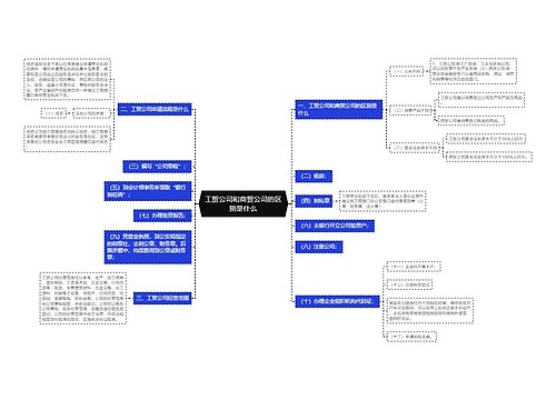 工贸公司和商贸公司的区别是什么