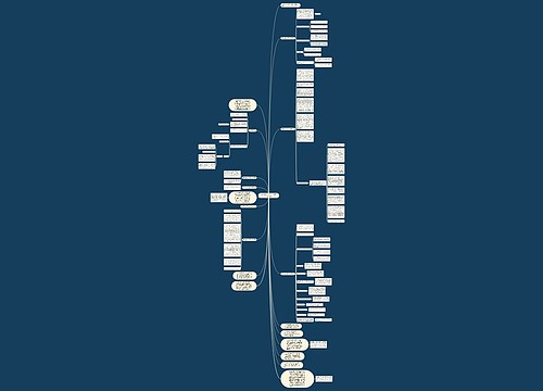 学生会办公室工作总结范文集锦6篇