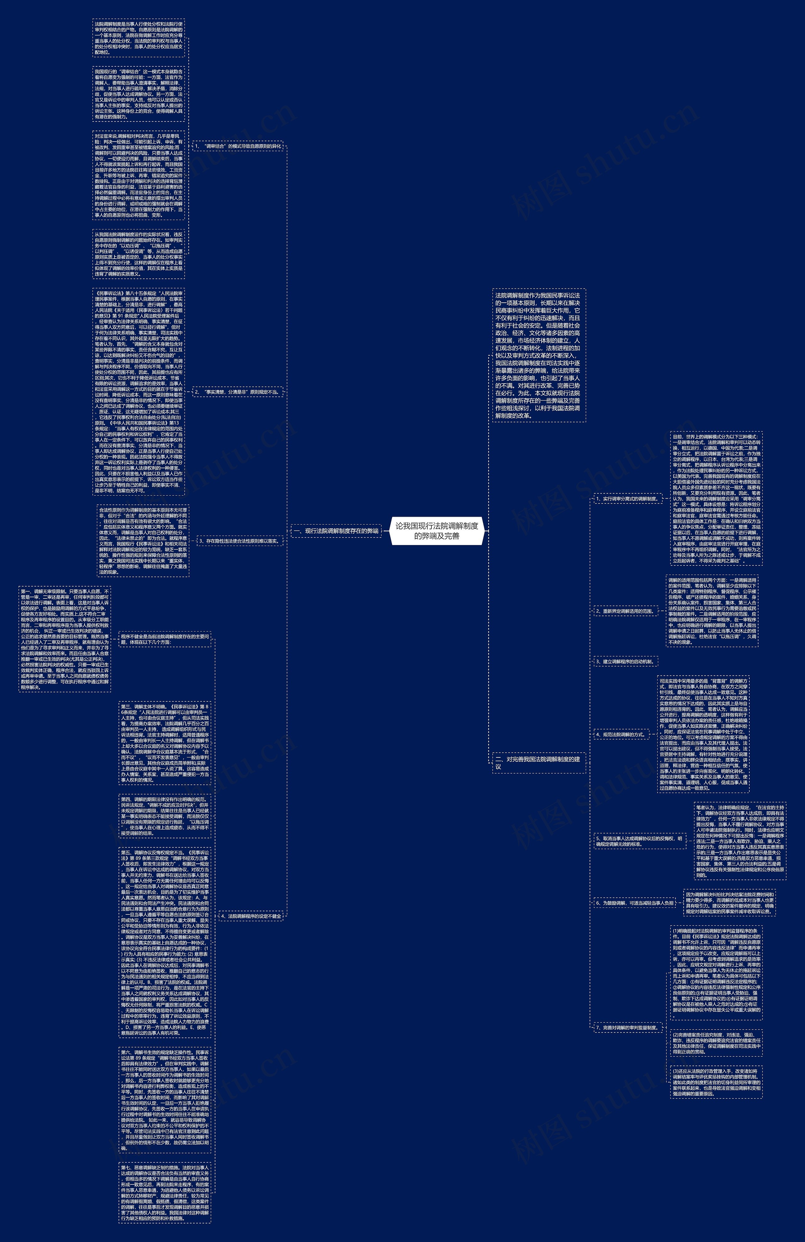 论我国现行法院调解制度的弊端及完善思维导图