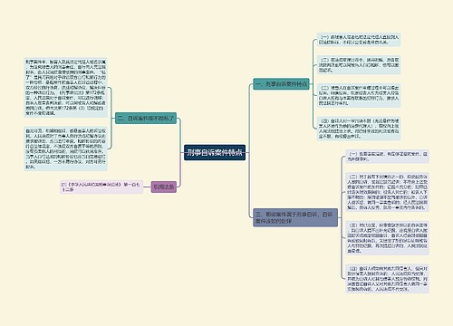 刑事自诉案件特点