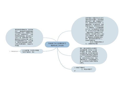 财政部门科学发展观学习调研阶段工作总结