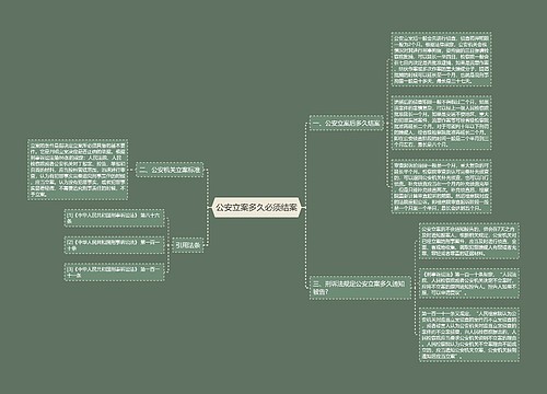 公安立案多久必须结案