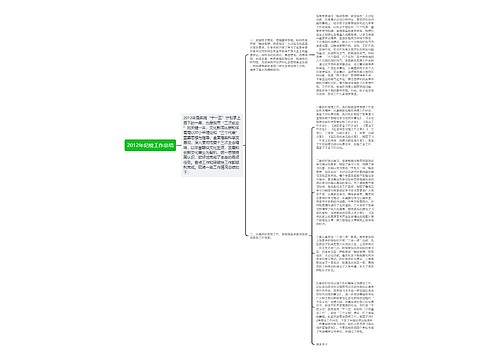 2012年纪检工作总结