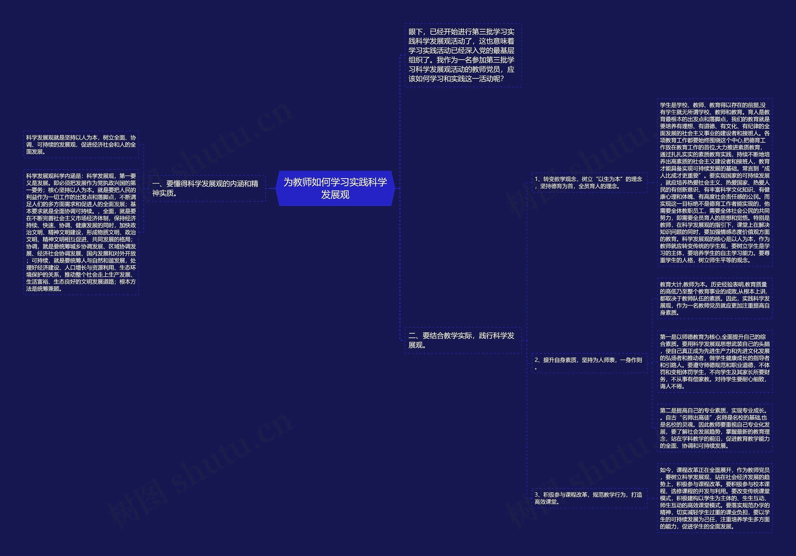 为教师如何学习实践科学发展观思维导图