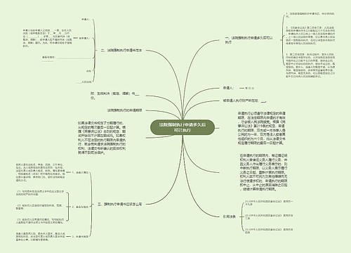 法院强制执行申请多久后可以执行