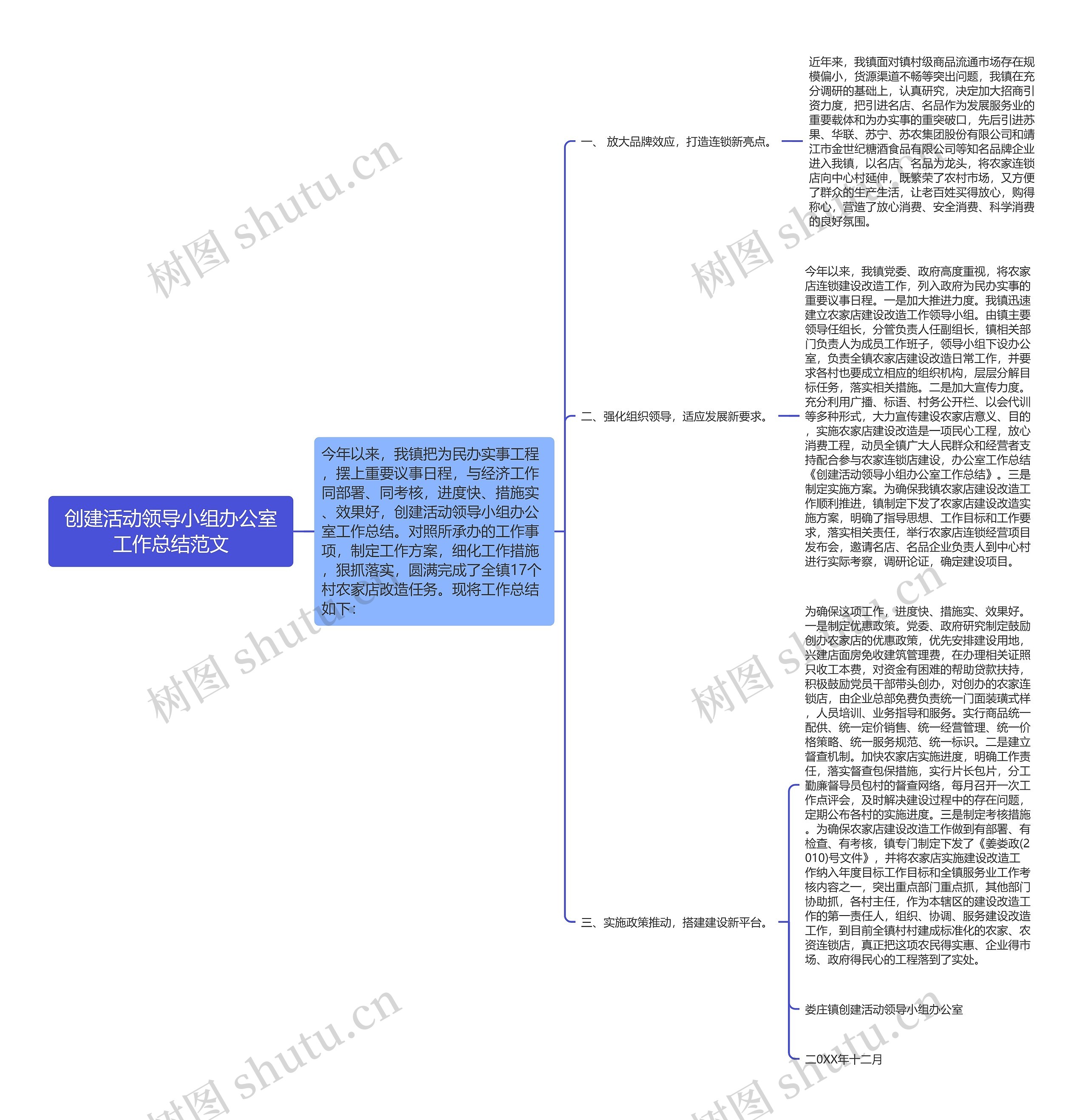 创建活动领导小组办公室工作总结范文 创建活动领导小组办公室工作总结范文