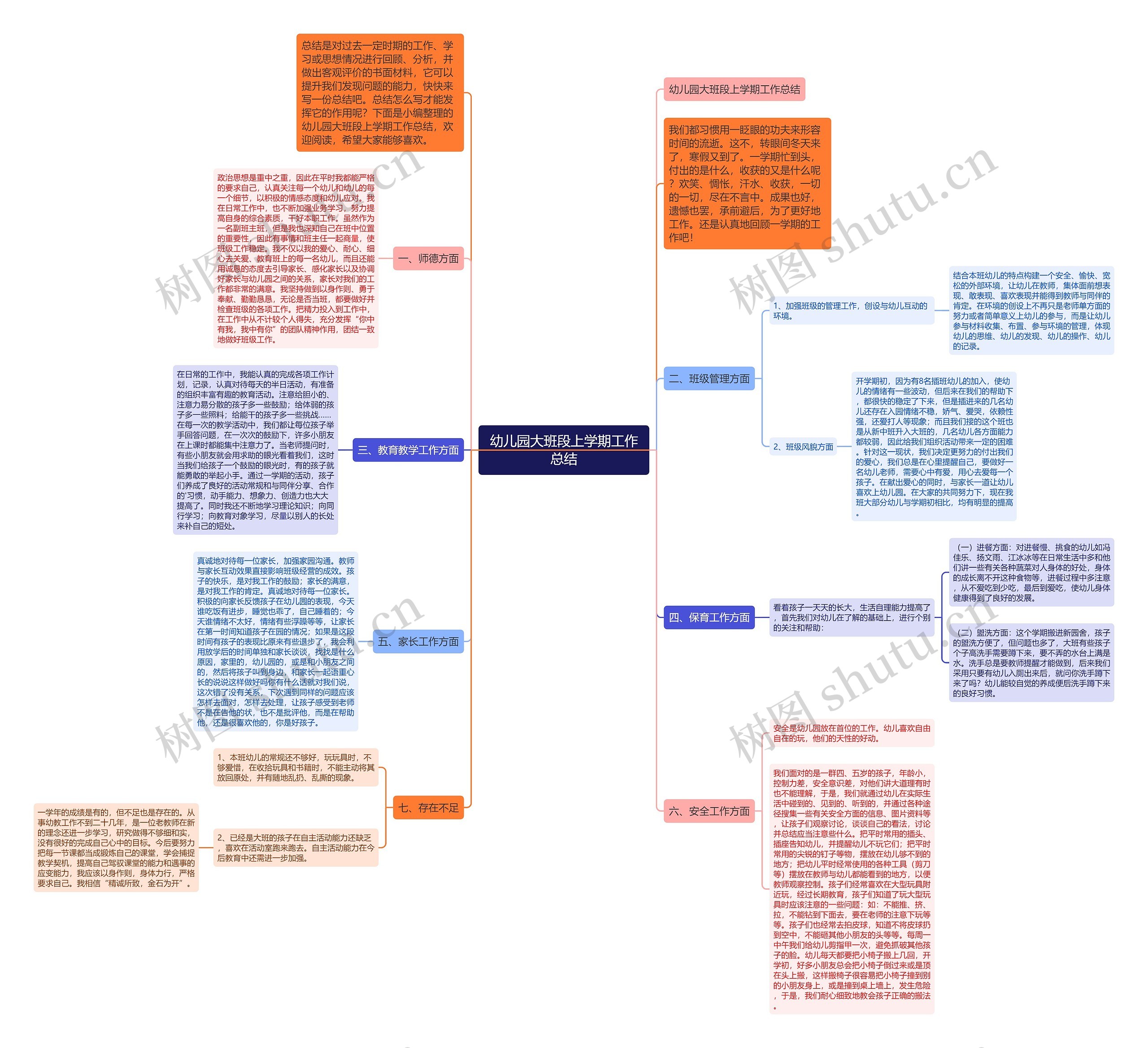 幼儿园大班段上学期工作总结 幼儿园大班段上学期工作总结