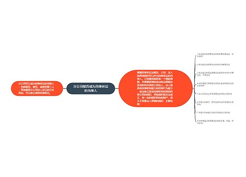 分公司能否成为民事诉讼的当事人