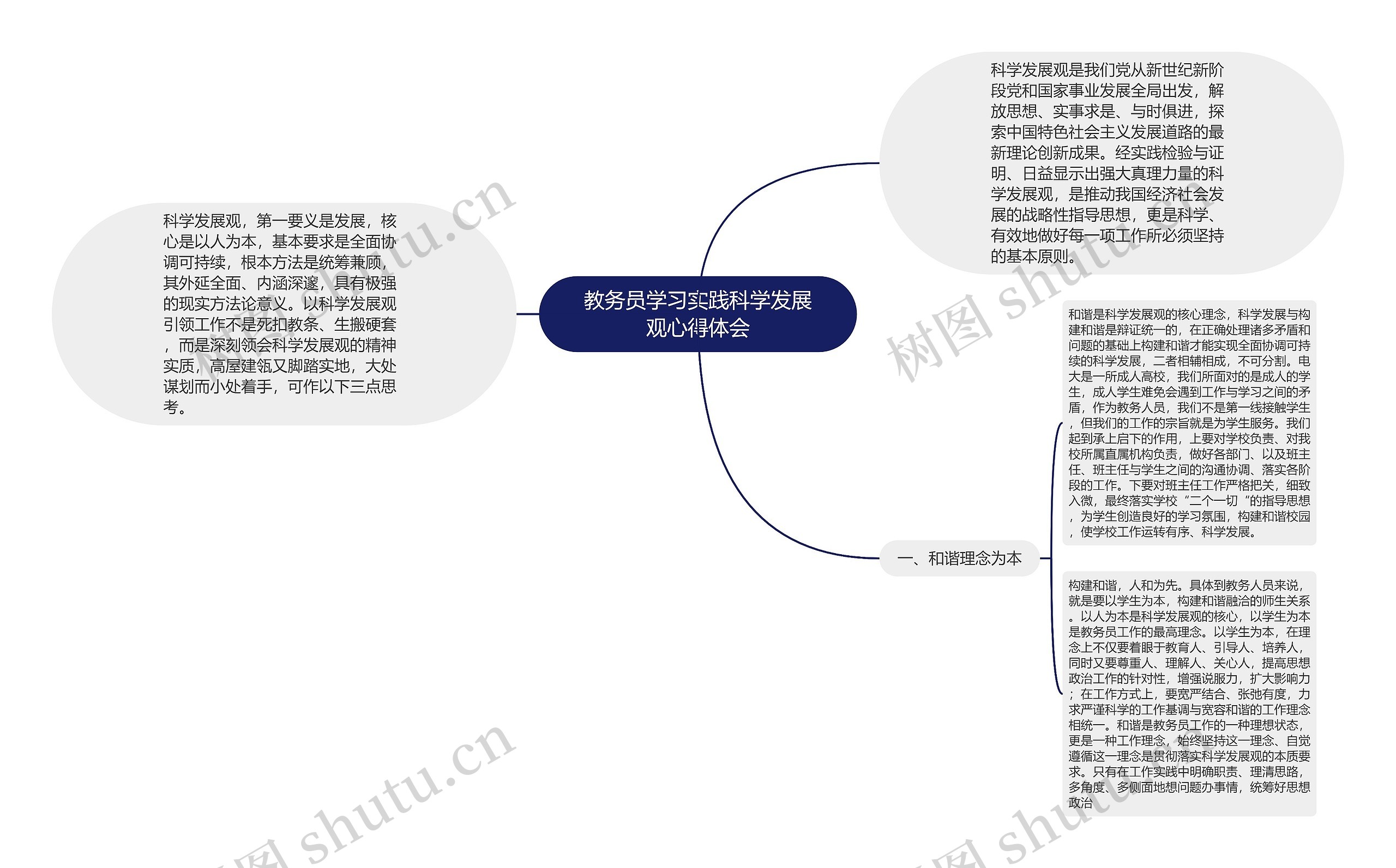 教务员学习实践科学发展观心得体会