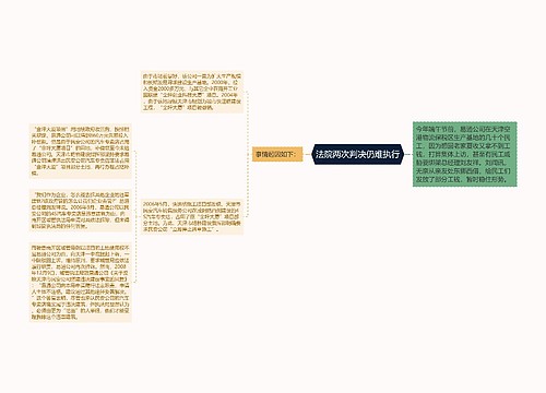 法院两次判决仍难执行