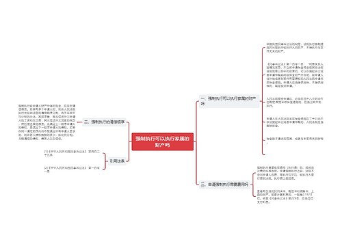 强制执行可以执行家属的财产吗