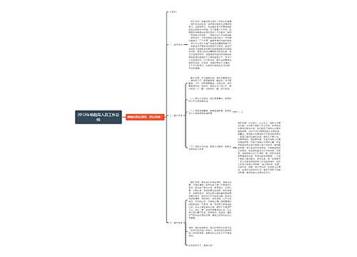 2012年地税局人员工作总结