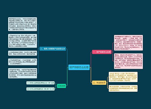 财产转移怎么处理