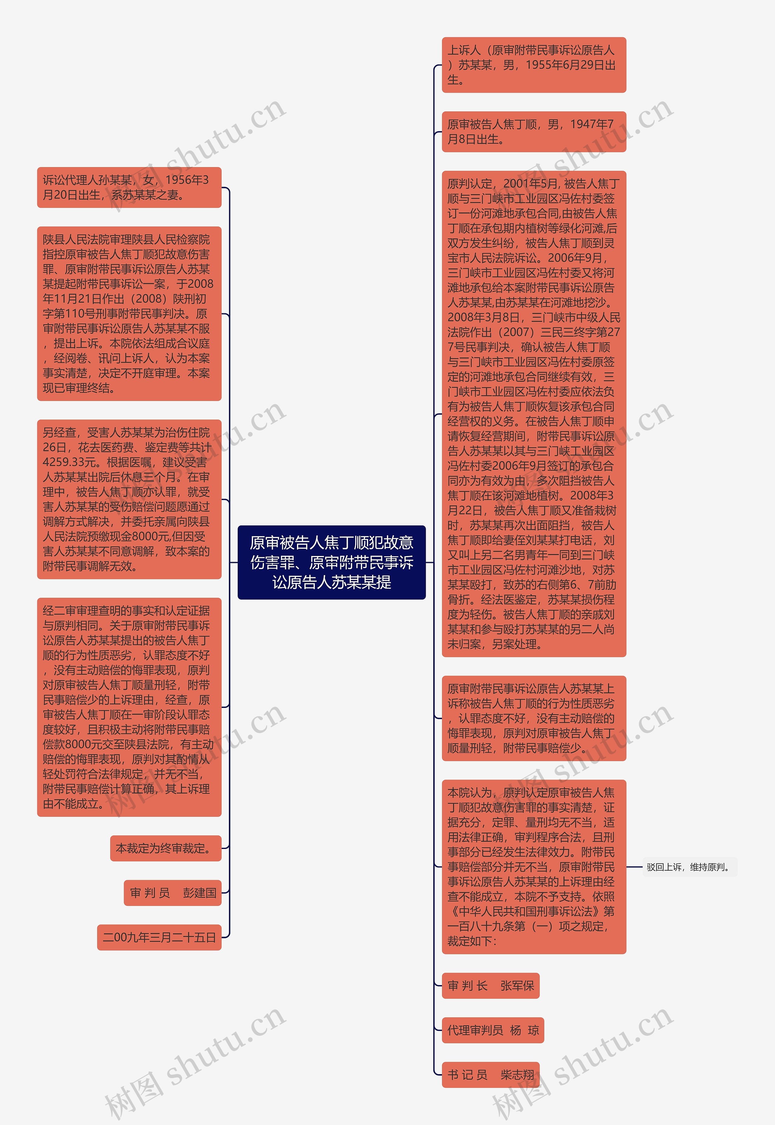 原审被告人焦丁顺犯故意伤害罪、原审附带民事诉讼原告人苏某某提