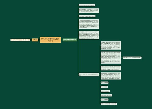放火罪认罪悔罪初犯量刑判决书 放火罪认罪悔罪初犯量刑判决书