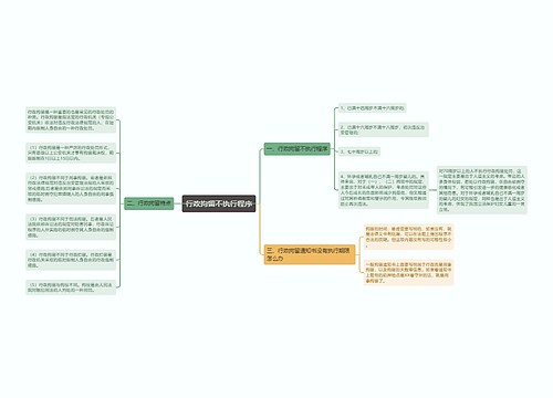 行政拘留不执行程序