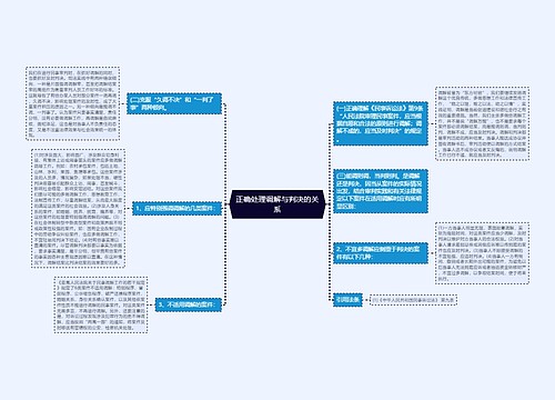 正确处理调解与判决的关系