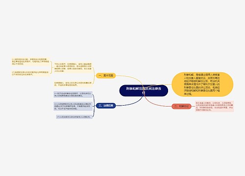 刑事和解范围及其法律责任