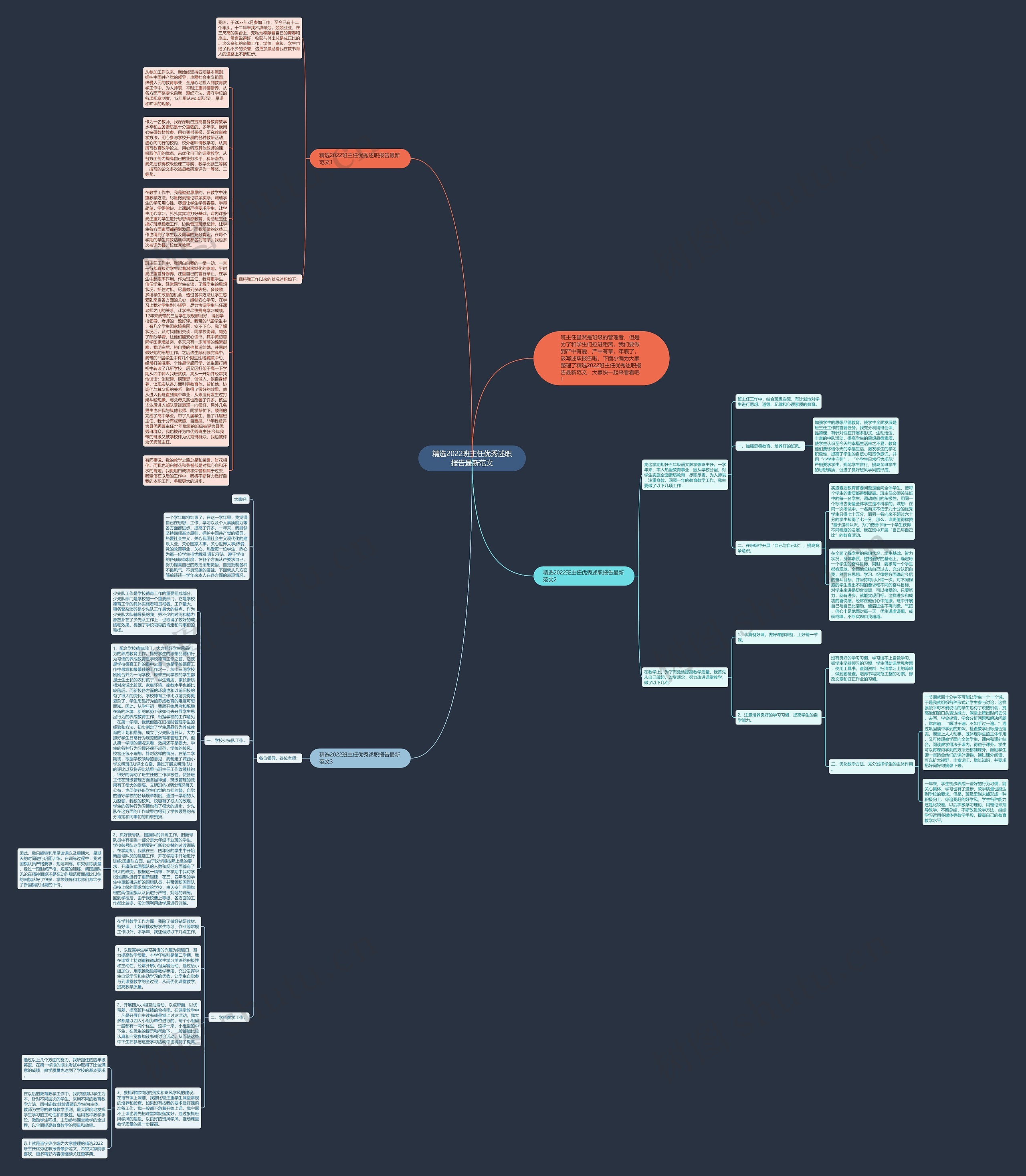 精选2022班主任优秀述职报告最新范文思维导图