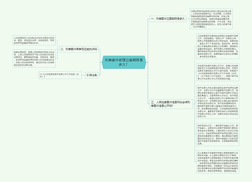 刑事案件受理立案期限是多久？