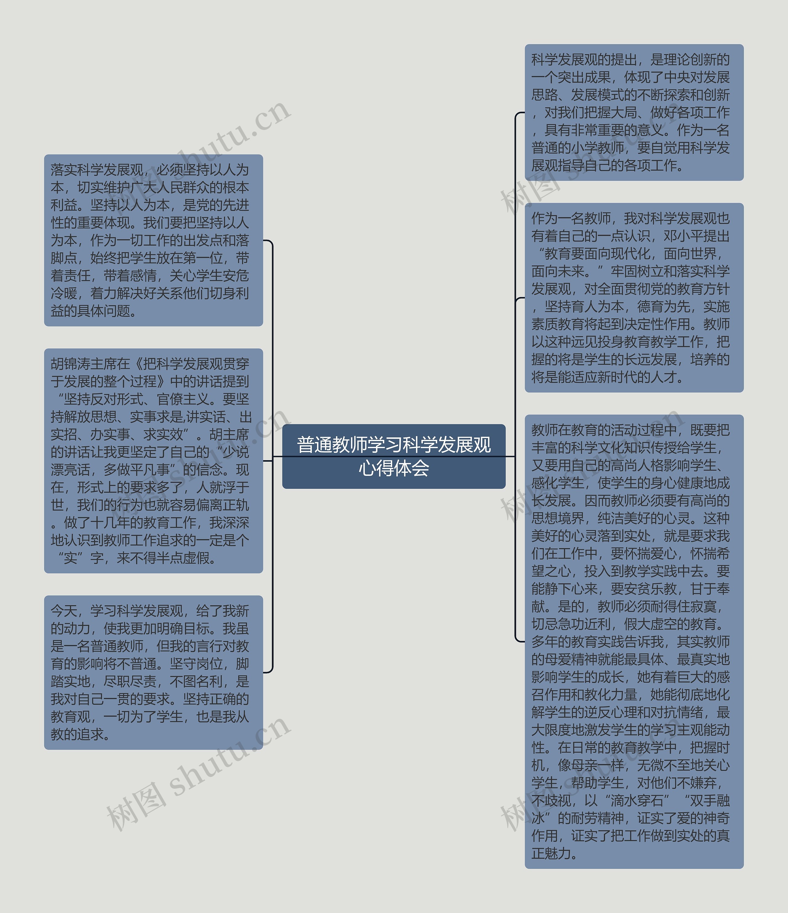 普通教师学习科学发展观心得体会