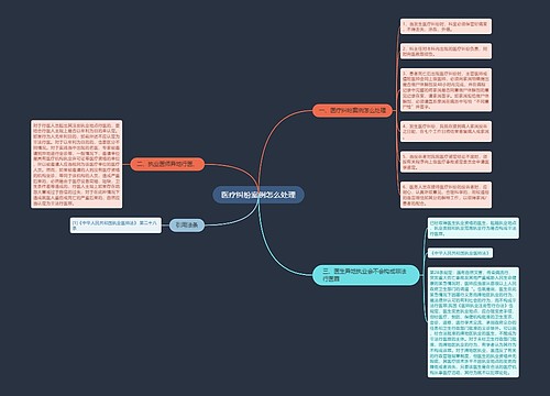 医疗纠纷案例怎么处理