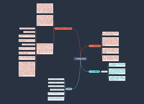 110报警立案流程