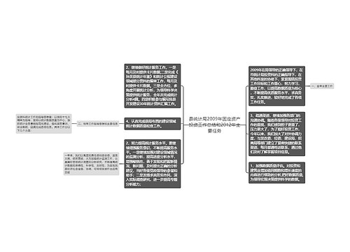 县统计局2009年固定资产投资工作总结和2012年主要任务