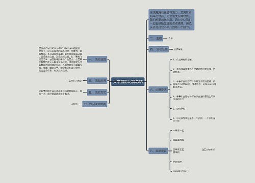 大学摄影比赛总结