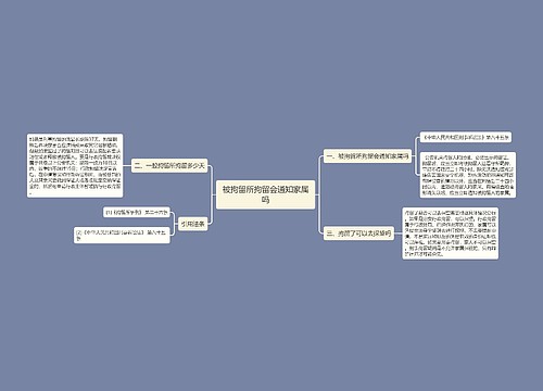 被拘留所拘留会通知家属吗