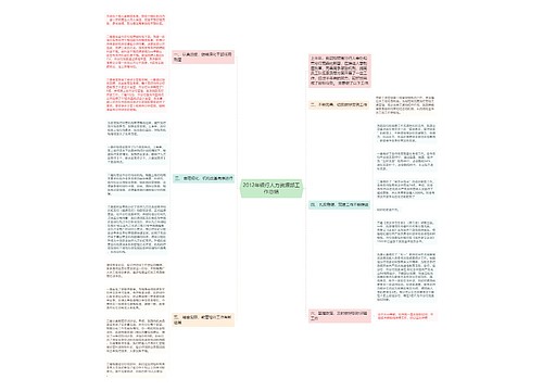 2012年银行人力资源部工作总结