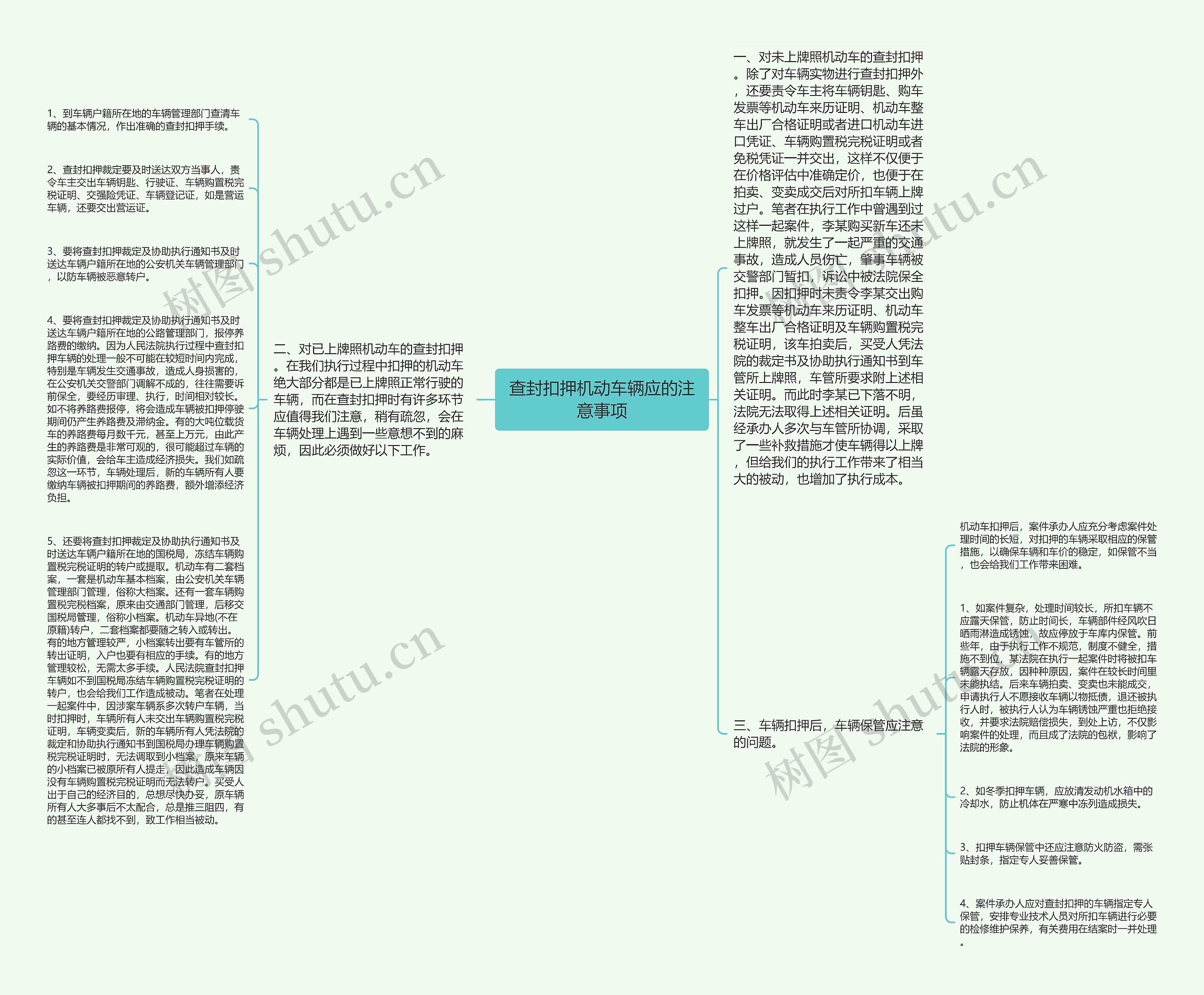 查封扣押机动车辆应的注意事项思维导图
