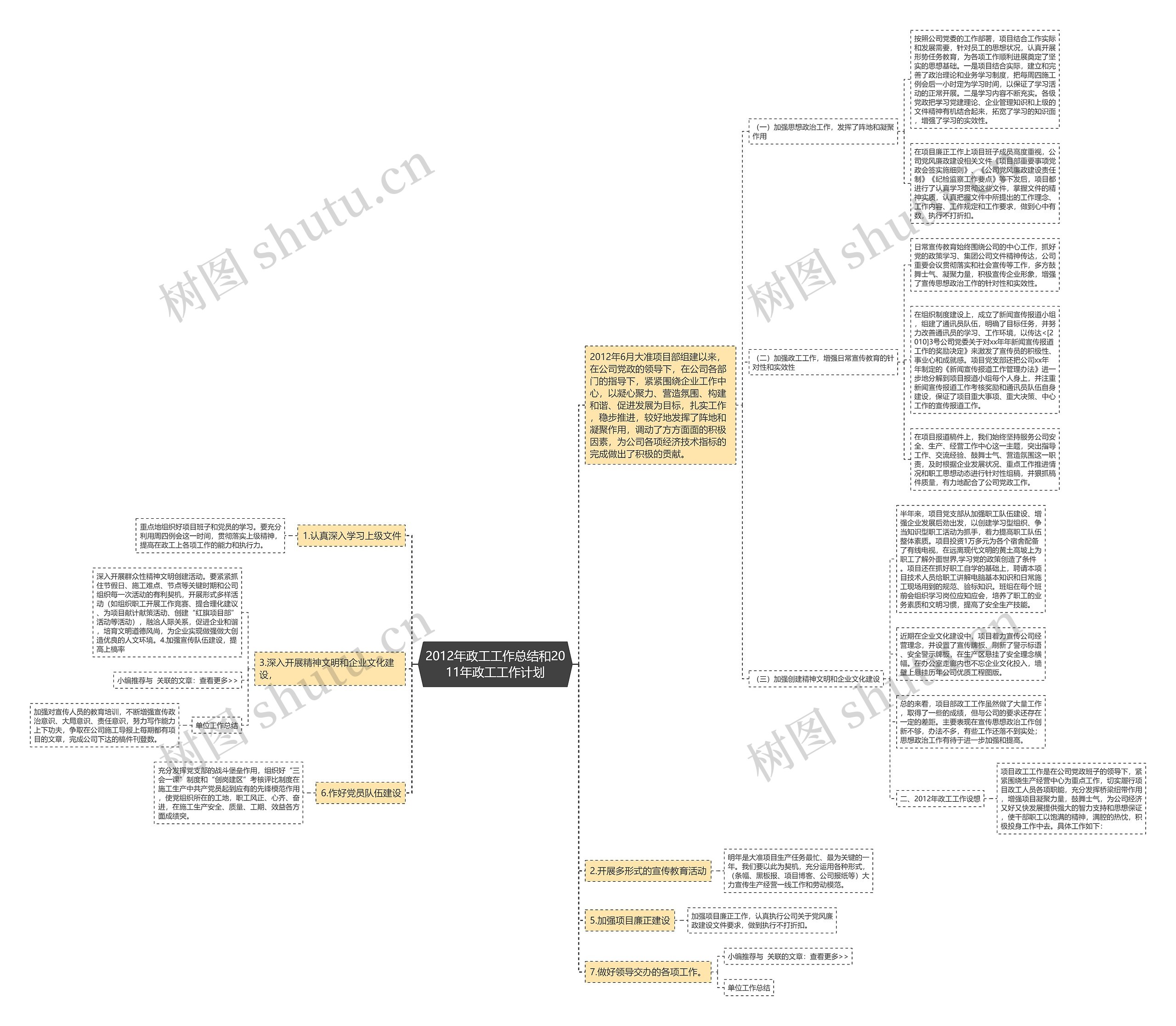 2012年政工工作总结和2011年政工工作计划 2012年政工工作总结和2011年政工工作计划
